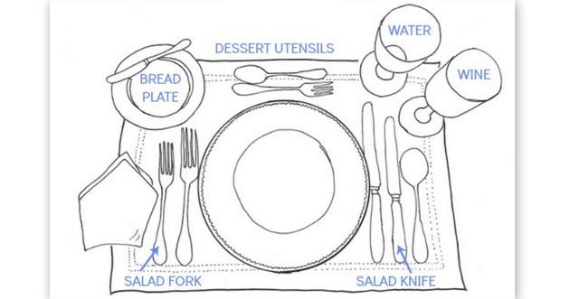 The Most Perfect Way To Set a Formal Table