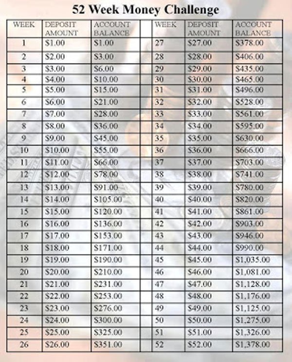 52-Week-Money-Challenge-2