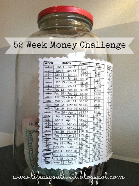 52 Week Money Challenge