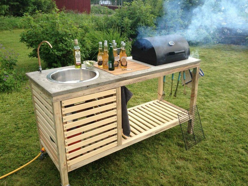 Amazing Diy Idea To Make Your Own Portable Outdoor Kitchen World Inside Pictures