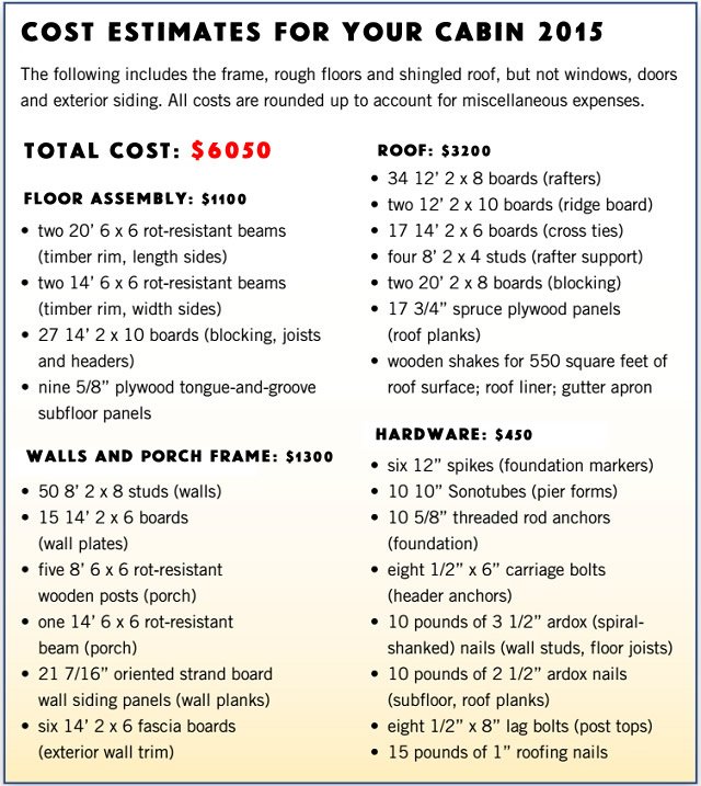 6000-cabin-pricesheet