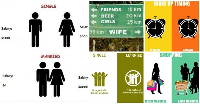 11 Hilariously True Differences Married Vs Single Life World Inside