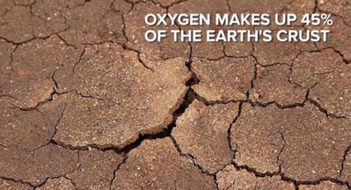 what would happen if oxygen disappeared for 1 second
