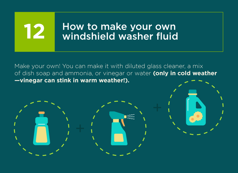 How to Make Your Own Windshield Washer Fluid