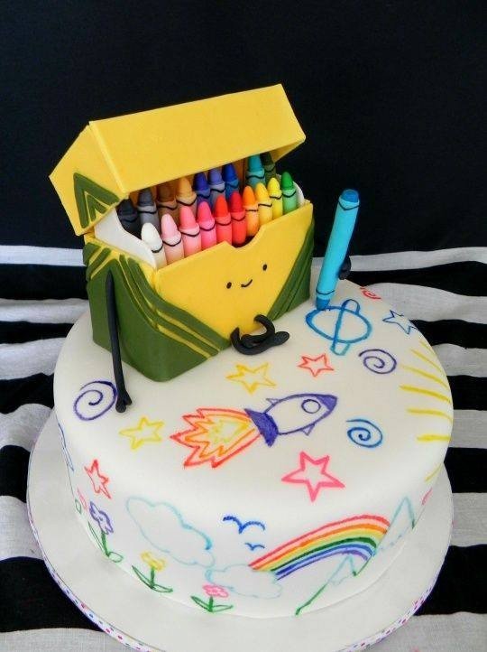 Best Cake Artists