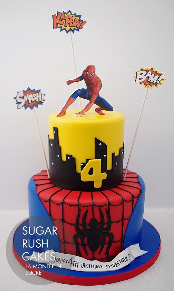 Interesting Birthday Cakes For Kids That You Have To See | World inside