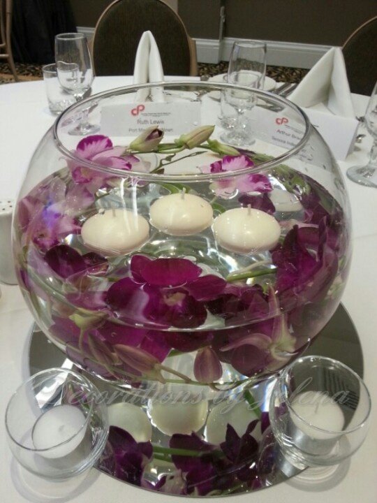 Terrarium Glass Bubble Bowl for Home Decor | Fish Bowl | Rose Bowl Glass  Round Vase