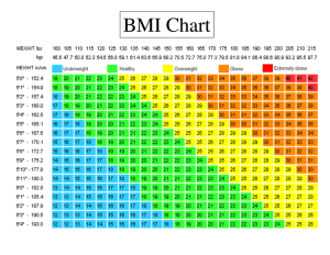 BMI - DANGEROUS HEALTH EFFECTS OF OBESITY - World inside pictures