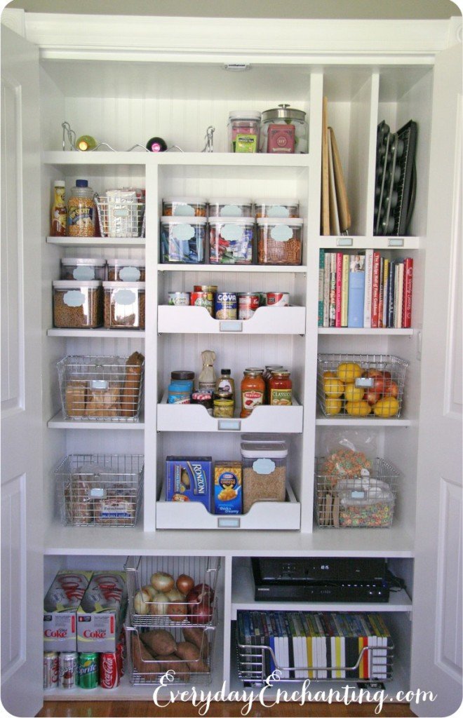 Pantry Organization 6 World Inside Pictures