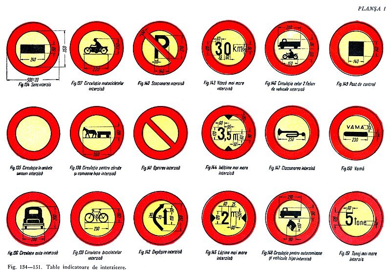 road-sign-shapes-and-meanings